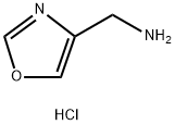 Oxazol-4-yl-methylamine hydrochloride Structure