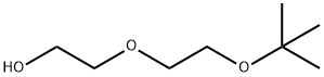 diethylenglycol-Mono-tert-butyl ether(MBE) Struktur