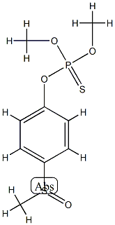 FENSULPHOTHION Structure