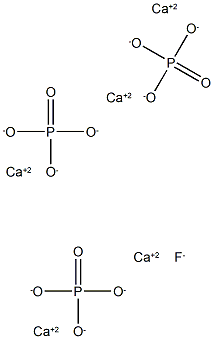 Fluorapatite (Ca5F(PO4)3) Structure