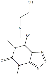 cholinophyllin Struktur