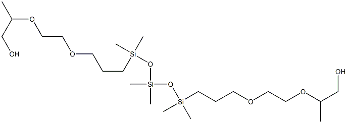 ビス(PEG/PPG-14/14)ジメチコン 化学構造式