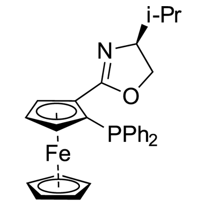 IP-FOXAP Structure