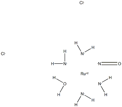 tetraamminehydroxynitrosylruthenium dichloride Structure