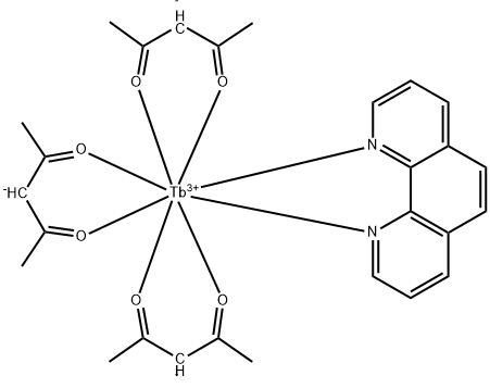 トリス(アセチルアセトナト)(1,10-フェナントロリン)テルビウム(III) 化学構造式
