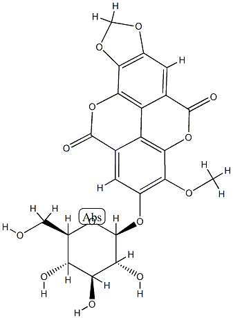 Nyssoside Structure