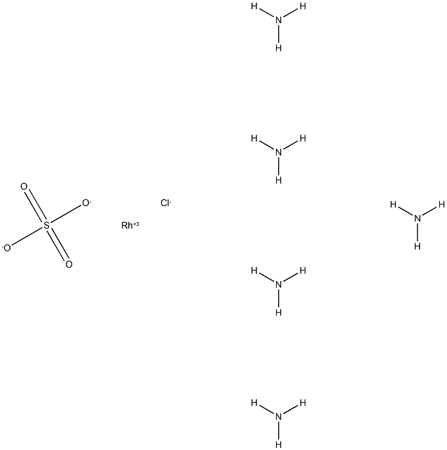 PENTAAMMINECHLORORHODIUM(III) SULFATE Struktur