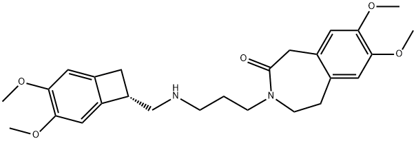 the Metabolite of Ivabradine