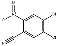 3,4-二氯-6-硝基苯甲腈, 28523-93-5, 结构式