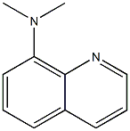 8-Quinolinamine,N,N-dimethyl-(9CI) Structure