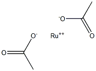 Tetrakis-(u-acetato-O,O'')-diruthenium Structure