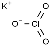 Potassium chlorate Struktur