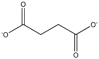 ANION STANDARD - SUCCINATE 化学構造式