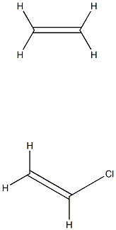 POLYETHYLENE, CHLORINATED Structure