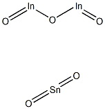 Indium tin oxide (In1.69Sn0.15O2.85) Struktur