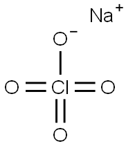 Sodium perchlorate Struktur