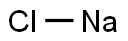 Sodium chloride Structure