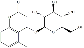 gerberinside Structure