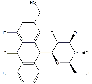 ALOIN Structure