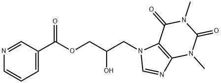 dyphylline nicotinate Structure