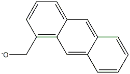 Coal Anthracite 8029 10 5