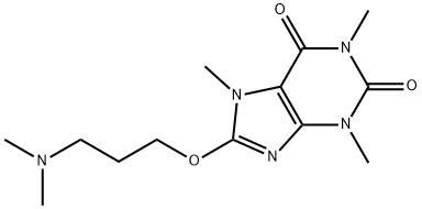 proksifein Structure