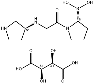 デュトグリプチン酒石酸塩 化学構造式