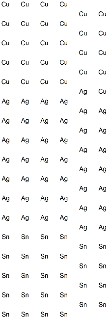 Marvalloy II Structure