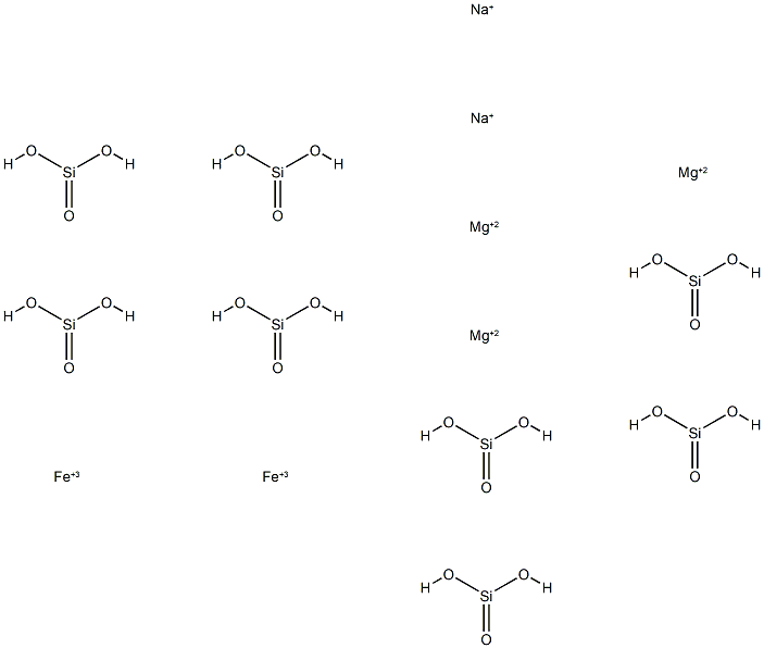 アスベスト（クロシドライト） 化学構造式