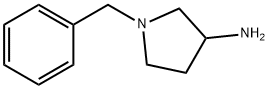 1-Benzyl-3-aminopyrrolidine price.