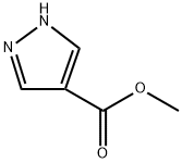 1H-Pyrazole-4-carboxylic acid, methyl ester, radical ion(1-) (9CI) Structure