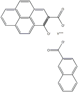 Rare earth naphthenates Structure