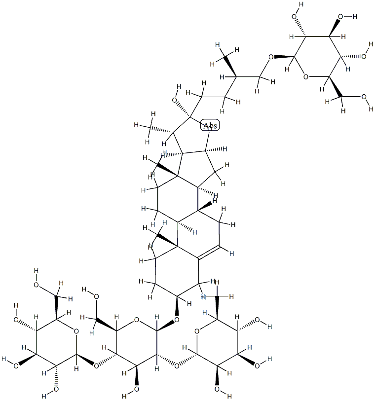 Deltoside Structure