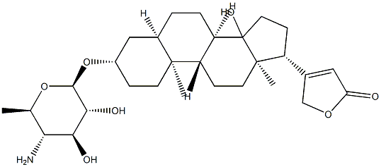 ASI 254 Structure
