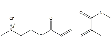 What is Ammonium Chloride: Definition, Preparation, Properties