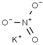 Potassium nitrate Struktur