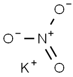 Potassium Nitrate Solution Structure