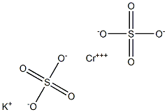 CHROMIUM POTASSIUM SULFATE 12HYDR 结构式