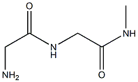 FIBRIN Structure