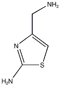 4-(AMINOMETHYL)-1,3-THIAZOL-2-AMINE Structure