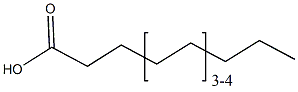 Coconut oil fatty acid Structure