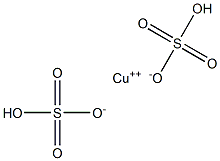 Cupric sulfate, basic Structure