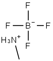 Methylammonium tetrafluoroborate Struktur