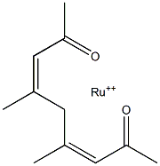 Bis(mesityloxide)ruthenium(II) Structure
