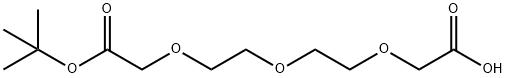 3,6,9,12-Tetraoxatetradecanoic acid, 13,13-dimethyl-11-oxo- Struktur