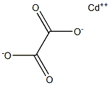 Cadmium oxalate Struktur