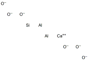 Calcium dialuminum silicon hexaoxide Struktur