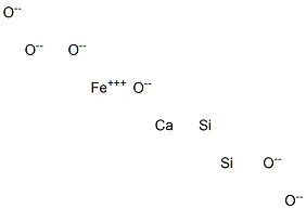Calcium iron disilicon hexaoxide Struktur