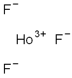 Holmium fluoride Structure