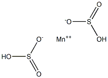 Manganese(II) bisulfite Struktur